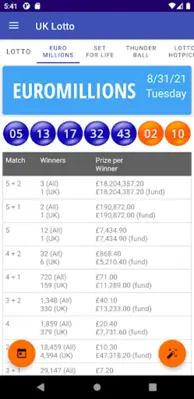 UK Lotto - AI Prediction android App screenshot 3